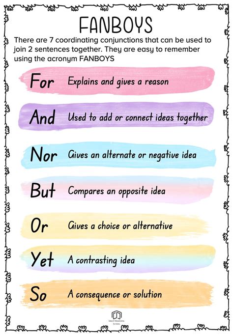 Fanboys .